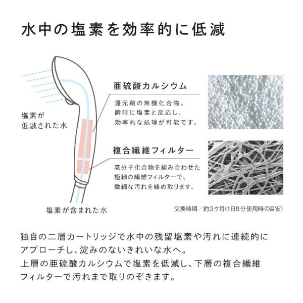 画像2: ReFa PURE CARTRIDGE(リファピュアカートリッジ) (2)