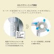 画像11: 【数量限定】マグネットヘアプロ ドライヤーゼロ nana-nanaスケルトン/ホワイト HCD-G0877T (11)