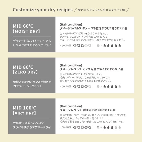 画像13: 【数量限定】マグネットヘアプロ ドライヤーゼロ nana-nanaスケルトン/ホワイト HCD-G0877T (13)
