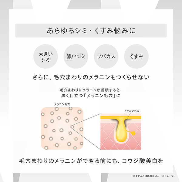 画像5: ワンバイコーセー メラノショット P 40ml【医薬部外品】 (5)