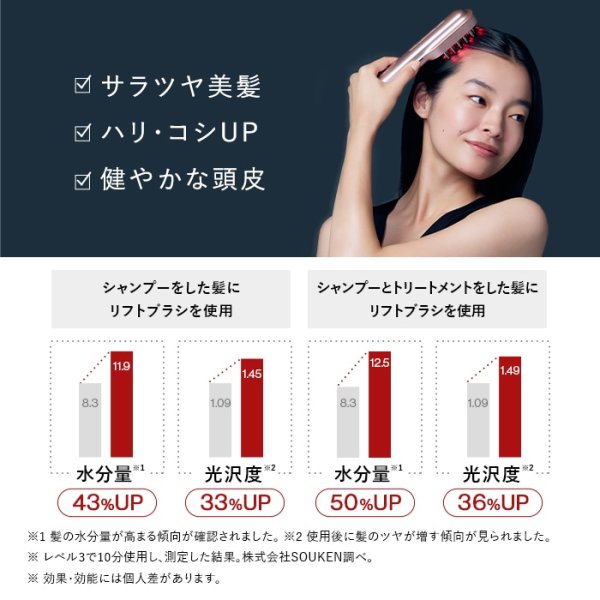 画像5: STELLABEAUTEレーザー&EMSリフトブラシ PRO 2.0 (5)