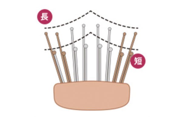 画像5: スカルプブラシ ワールドモデル(ショート) (5)