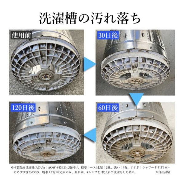 画像5: トルネーダウォッシュ (5)